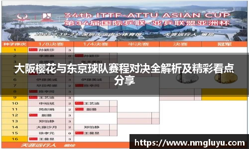 lewin乐玩官方网址